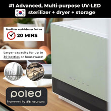 Load image into Gallery viewer, Poled Pixel Korea Multi-purpose Homeware UV LED Sterilizer + dryer + storage. Kills 99.9% of germs & viruses