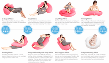 Load image into Gallery viewer, 8-in-1 Comfort Series Maternity Pillow - Cooling Touch (Alphabet)
